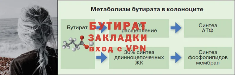 Бутират бутик  Ставрополь 